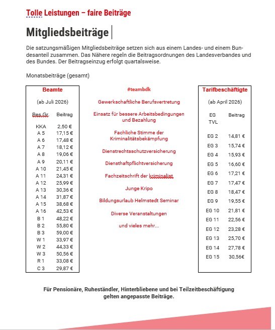 Beiträge 2026.jpg