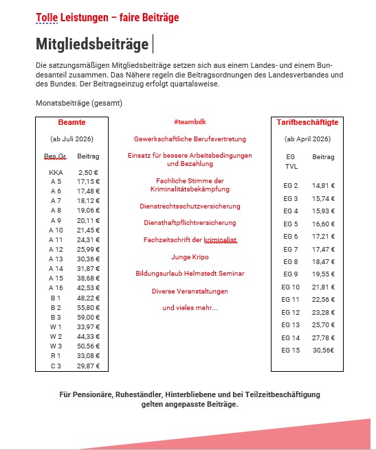 Beiträge 2026.jpg
