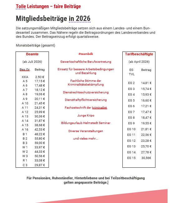 Beiträge 2026.jpg