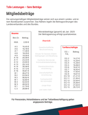 Beiträge ab Januar2025.png