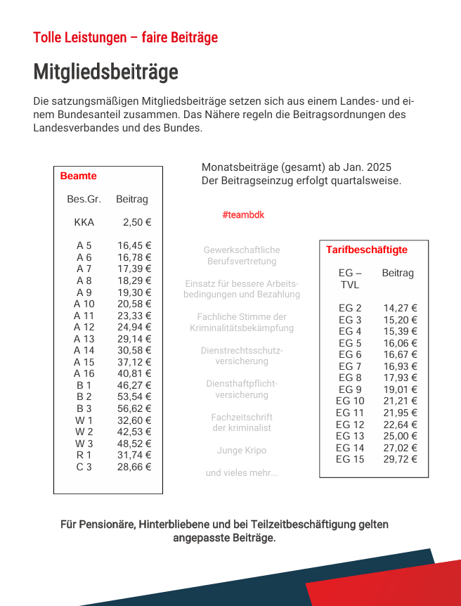 Beiträge ab Januar2025.png