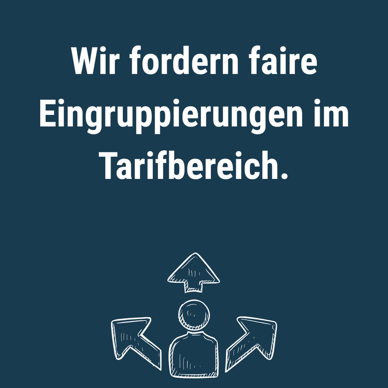 Wir fordern faire Eingruppierungen im Tarifbereich