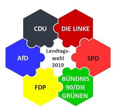 BDK im Dialog - “Wahlprüfsteine” 