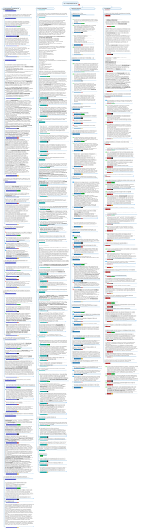 BW_2021_LT-Wahl_Wahlprüfsteine_Alle_Antworten.png