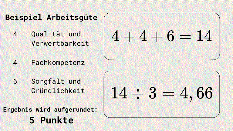 BW_20250128_BU_Beispiel_Arbeitsgüte.png