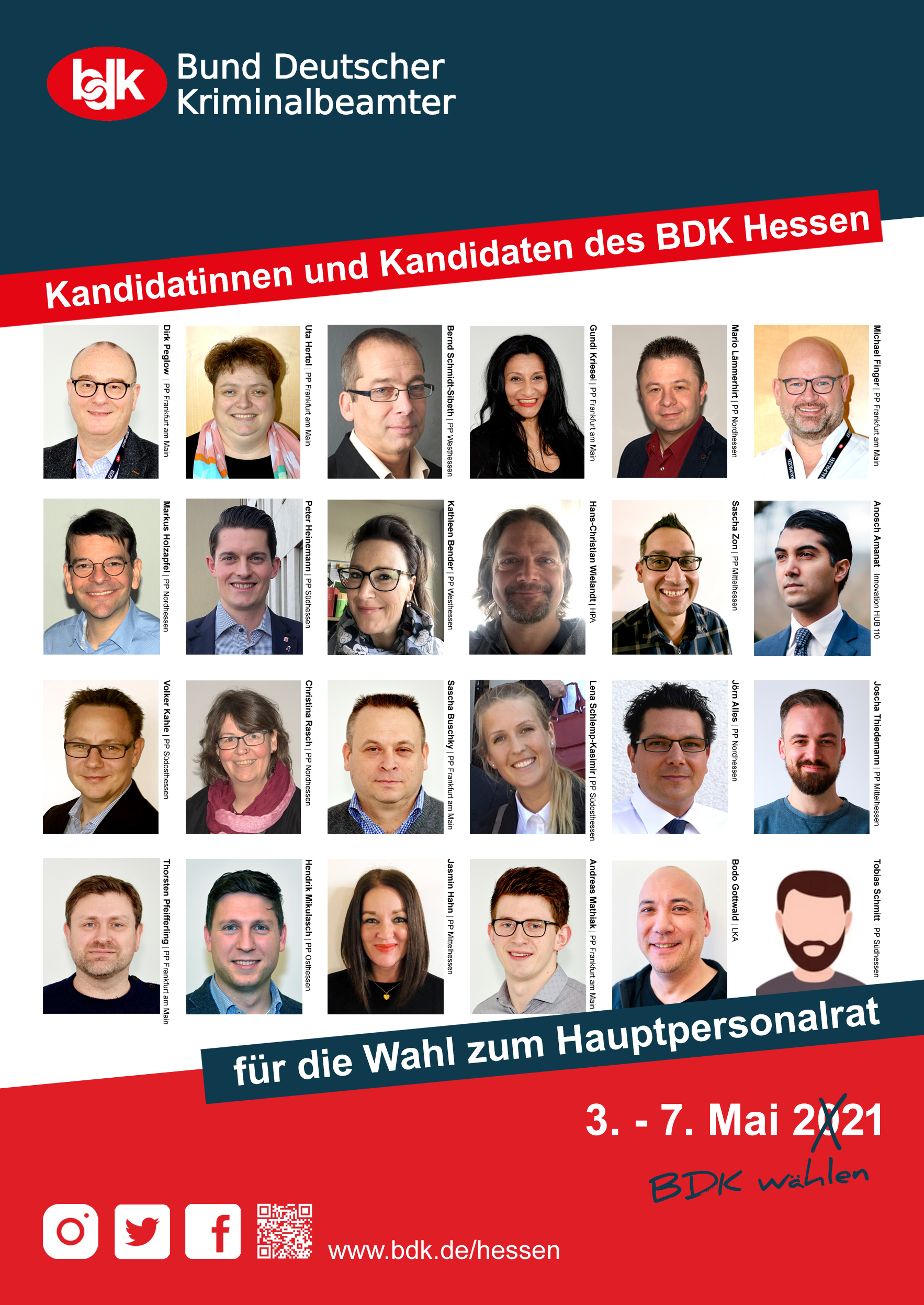 Plakat PR-Wahlen Kandidaten 2021.jpg