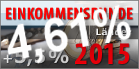 Einigung im Tarifstreit Einigung im Tarifstreit