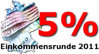 Zweite Runde der Tarifverhandlungen ergebnislos beendet