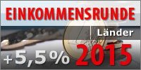 Einkommensrunde 2015 Einkommensrunde 2015