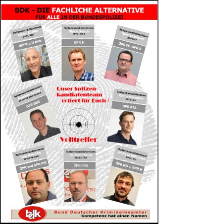 Personalratswahlen BPOL 2016 Personalratswahlen BPOL 2016