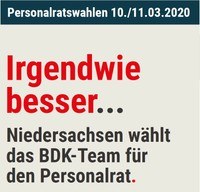 Veränderung ist nötig Veränderung ist nötig