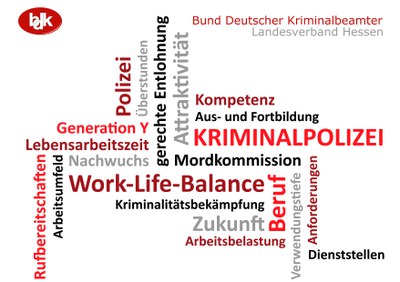 Wer will schon zur Mordkommission? Wer will schon zur Mordkommission?